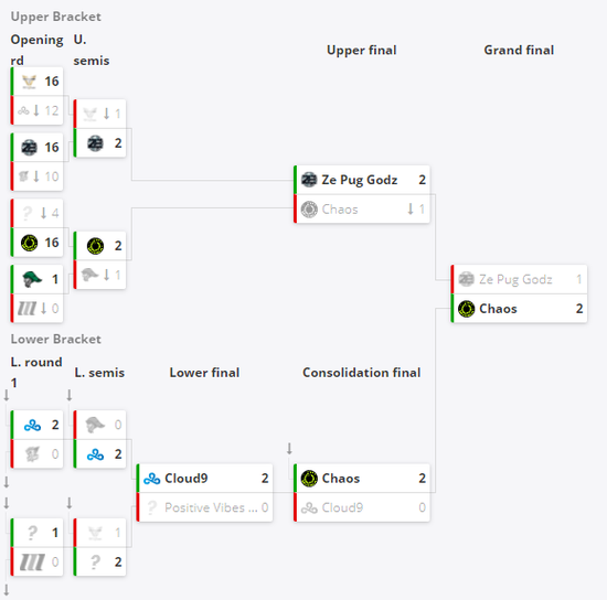 微软 CEO 纳德拉谈游戏PC与主机的未来