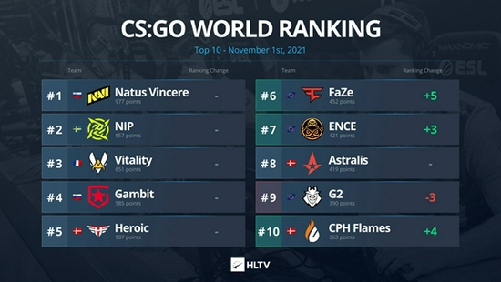 女娲出装攻略：冷却与爆发的最佳搭配