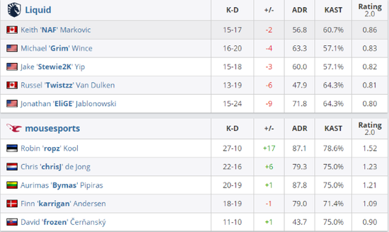 PUBG新年活动开启，畅享年味吃鸡乐趣